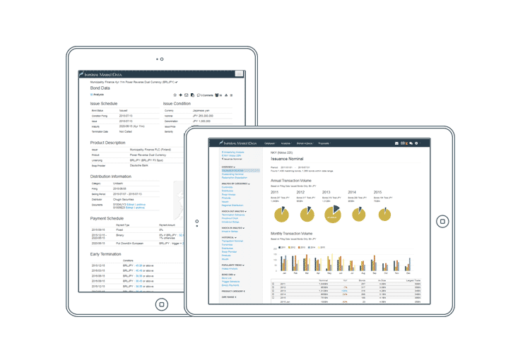 Market analysis on tablet