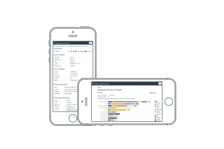 Bond data on smartphone
